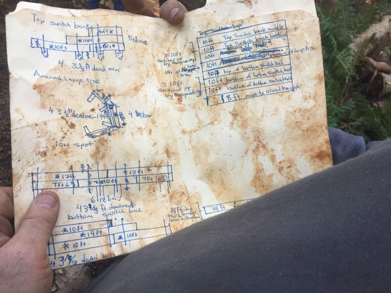 A sheet of paper with notes on trail design and plenty of dirt smudges.