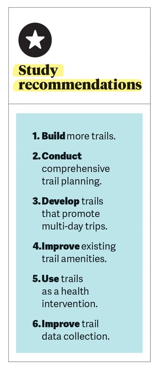 recommendations sidebar recommendations sidebar.jpg