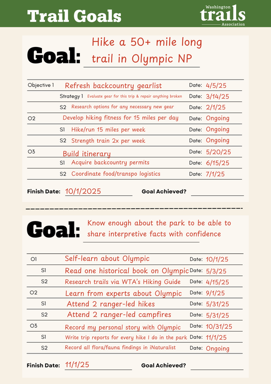 An example of a filled-out template for how to set hiking goals.