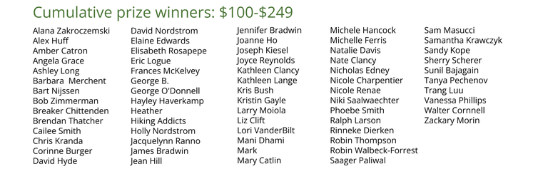 Hike-a-Thon 2026 Hall of Fame page 7.png