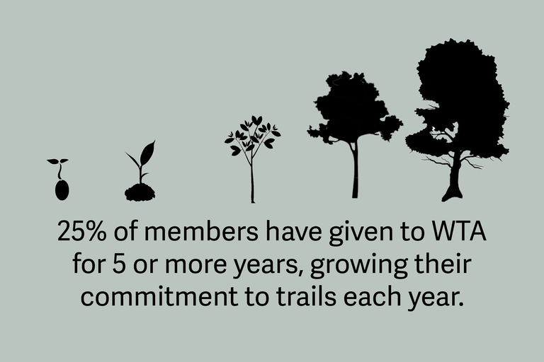 membership graphics3.png membership graphics3.png