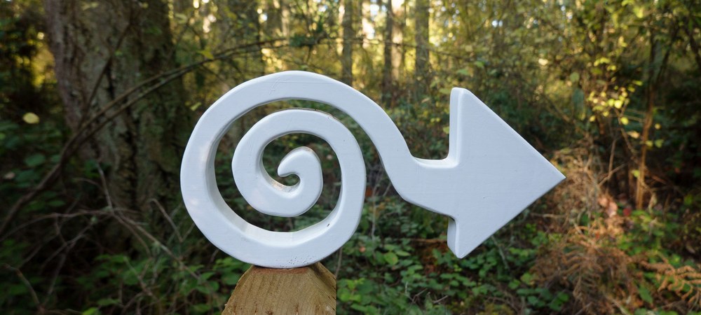 Planning a hiking date?