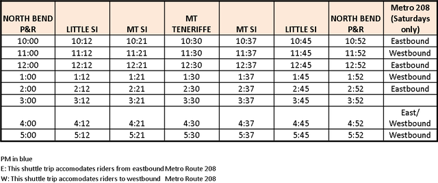 Snoqualmie Valley Shuttle Schedule 2015 The shuttle schedule.