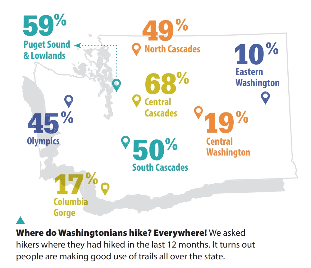 Washington Hiking Map