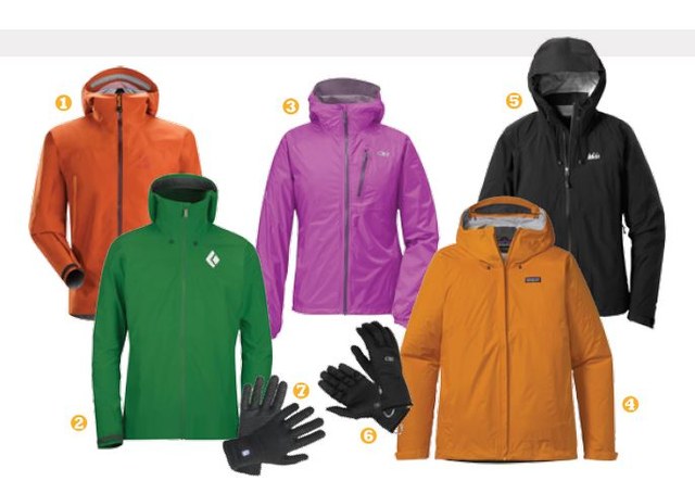 Rain Gear Review